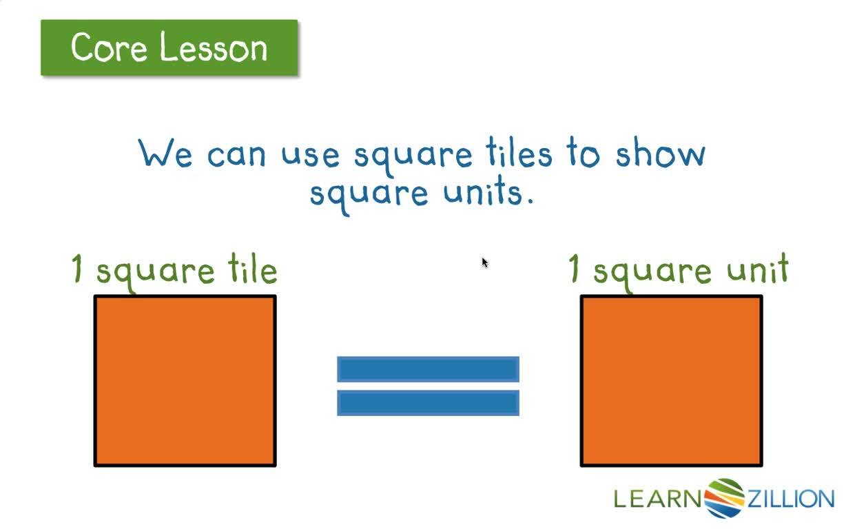 Finding the Area of a Rectangle Using Square Units